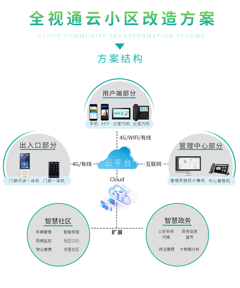 老舊小區改造3_03-800.jpg